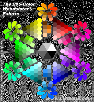 216 browser safe palette courtesy VisiBone